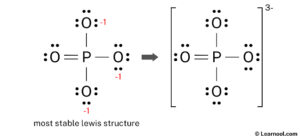 PO43- Lewis structure - Learnool