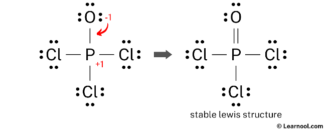 POCl3 Lewis Structure (Step 4)
