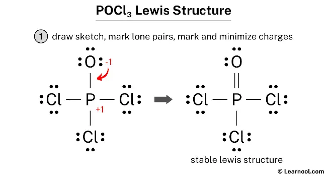 POCl3 Lewis Structure