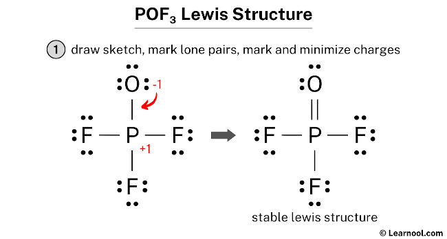 POF3 Lewis Structure