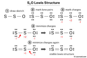 S2O Lewis structure - Learnool