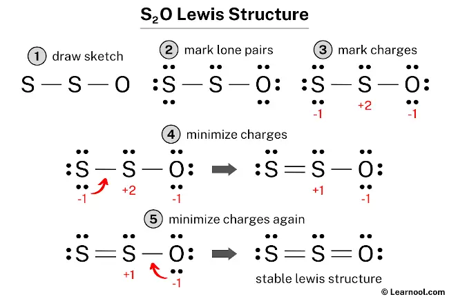 S2O Lewis Structure