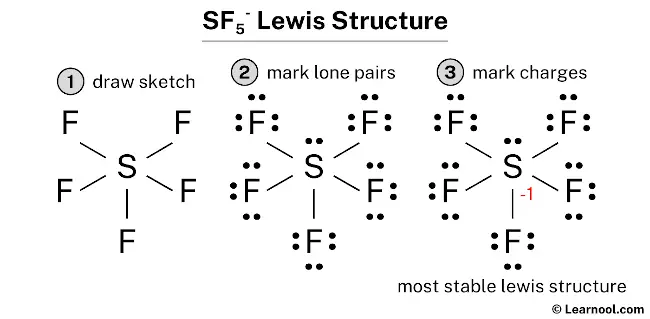 SF5- Lewis Structure