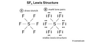 SF6 Lewis structure - Learnool
