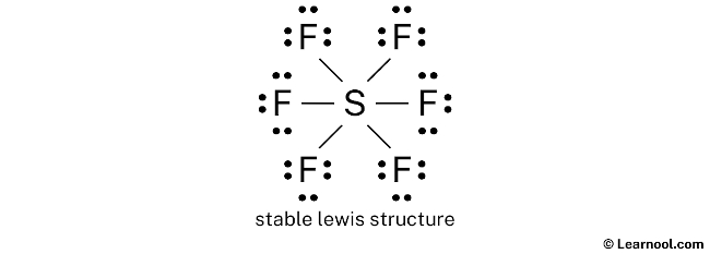 SF6 Lewis Structure (Step 2)