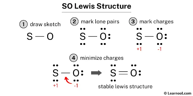SO Lewis structure