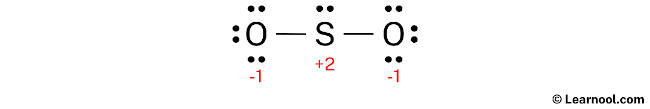 SO2 Lewis Structure (Step 3)