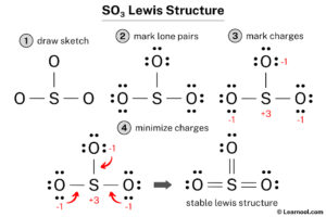 SO3 Lewis structure - Learnool