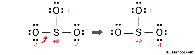 SO3 Lewis Structure (Step 4)