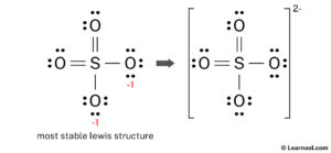 SO42- Lewis structure - Learnool