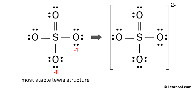 SO42- Lewis Structure (Final)