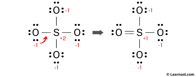 SO42- Lewis Structure (Step 4)
