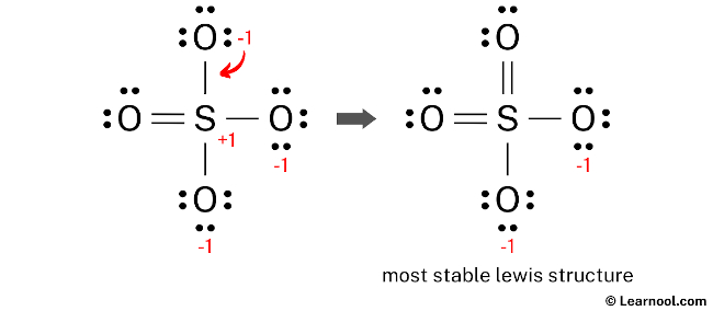 SO42- Lewis Structure (Step 5)