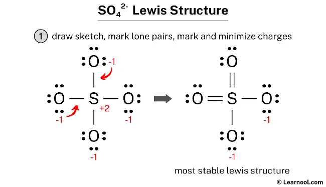 SO42- Lewis Structure