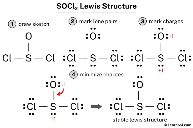 SOCl2 Lewis Structure