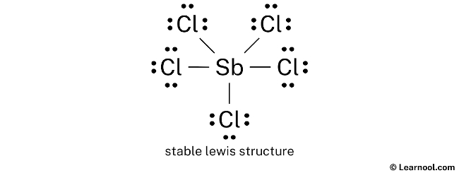 SbCl5 Lewis Structure (Step 2)