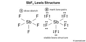 SbF5 Lewis structure - Learnool