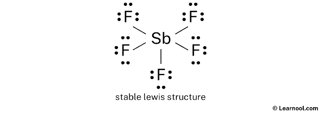 SbF5 Lewis Structure (Step 2)