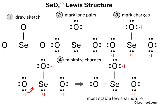 SeO32- Lewis Structure
