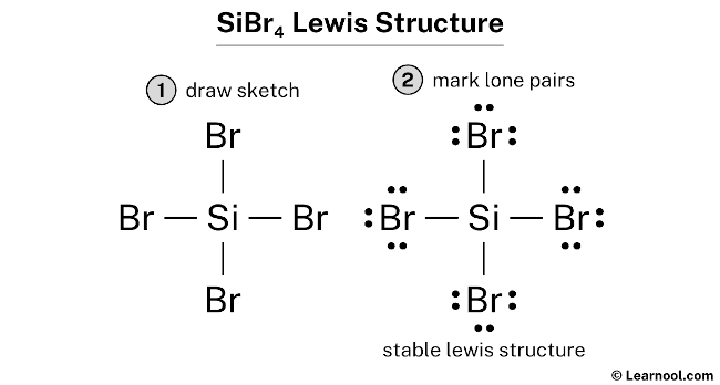 SiBr4 Lewis Structure
