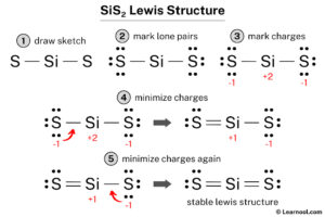 SiS2 Lewis structure - Learnool