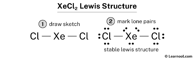 XeCl2 Lewis Structure