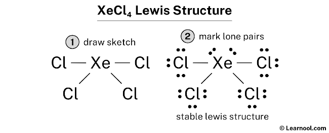 XeCl4 Lewis Structure