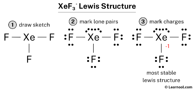 XeF3- Lewis Structure
