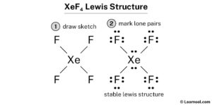 XeF4 Lewis structure - Learnool