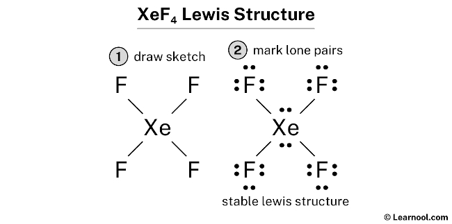 XeF4 Lewis Structure