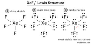 XeF5+ Lewis structure - Learnool