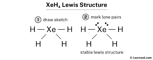 XeH4 Lewis Structure