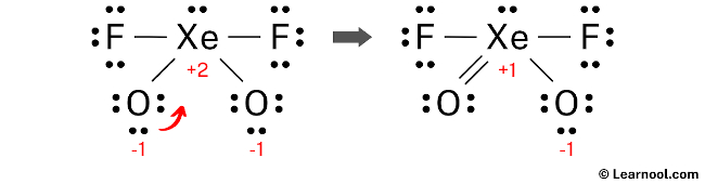 XeO2F2 Lewis Structure (Step 4)