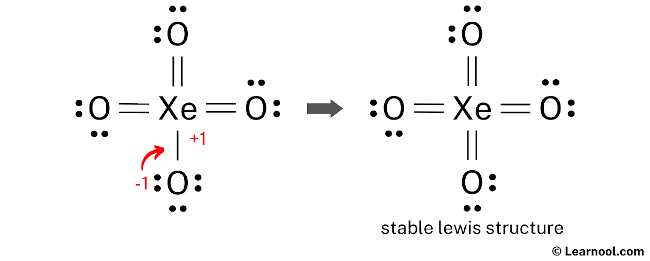 XeO4 Lewis Structure (Step 7)