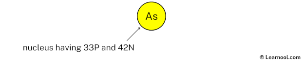 Arsenic Nucleus