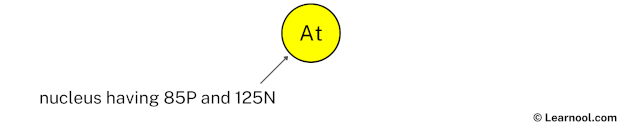 Astatine nucleus