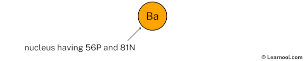 Barium Nucleus
