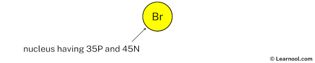 Bromine Nucleus