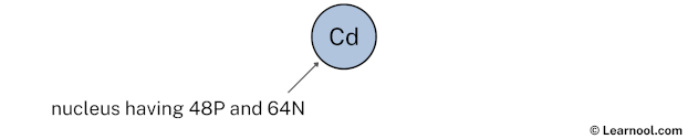 Cadmium nucleus