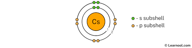 Cesium shell 2