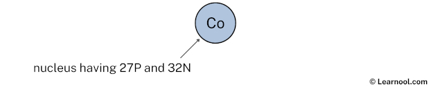 Cobalt nucleus