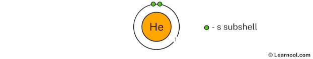 bohr model of helium atom