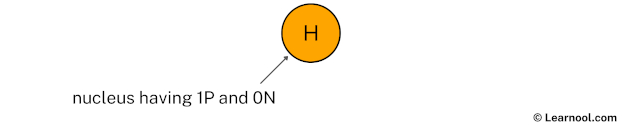 Hydrogen nucleus