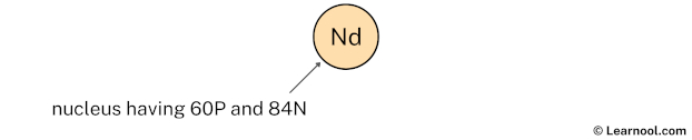 Neodymium nucleus