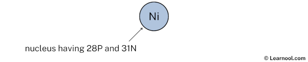Nickel nucleus