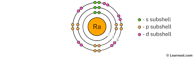 Radium shell 3