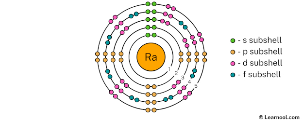 Radium Shell 5