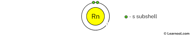 Radon Shell 1