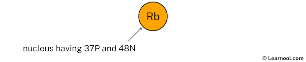 Rubidium nucleus