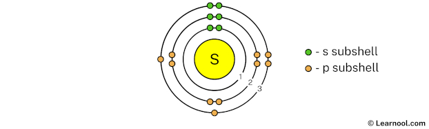 Sulfur Shell 3